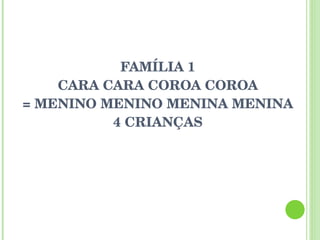 FAMÍLIA 1 CARA CARA COROA COROA = MENINO MENINO MENINA MENINA 4 CRIANÇAS 
