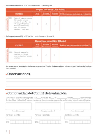 4
Si el docente es del Ciclo I (Cuna), continúe con el Bloque A.
Si el docente es del Ciclo II (Jardín), continúe con el Bloque B.
Bloque A solo para el Ciclo I (Cuna)
CRITERIO
No se
cumple
Se cumple
parcialmente
Se cumple
totalmente Evidencias que sustentan su evaluación
ORGANIZACIÓN
10A.	 El docente organiza espacios
diferenciados para los
cuidados de los niños y las
niñas (según función de
descanso, alimentación,
aseo), y la actividad
autónoma y juego libre.
1 2 3
Bloque B solo para el Ciclo II (Jardín)
CRITERIO
No se
cumple
Se cumple
parcialmente
Se cumple
totalmente Evidencias que sustentan su evaluación
ORGANIZACIÓN
10B.	 El docente organiza los
materiales en 4 o más
sectores educativos y/o cajas
temáticas.
1 2 3
Recuerde que el observador debe sustentar ante el Comité de Evaluación la evidencia que consideró al evaluar
cada criterio.
En mérito de la calificación asignada, a las ____ horas del día ___ de ___________ del año_______, los miembros
del Comité de Evaluación firmamos el presente documento, dando nuestra conformidad al contenido del mismo.
Firma del miembro 1 Firma del miembro 2 Firma del miembro 3
Nombre y apellido: Nombre y apellido: Nombre y apellido:
DNI: DNI: DNI:
Observaciones:
Conformidad del Comité de Evaluación:
 