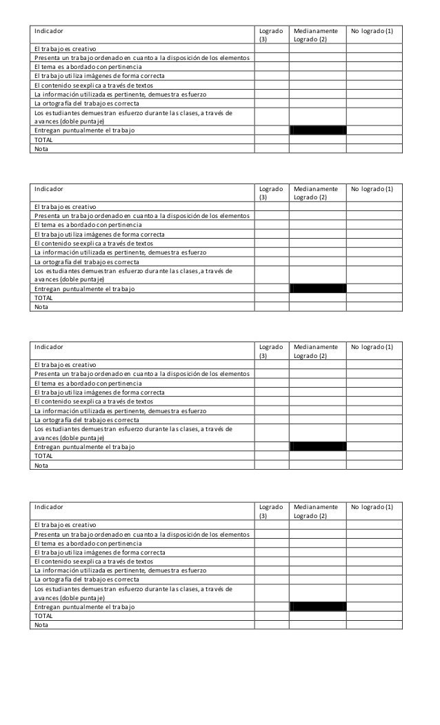 Ejemplo de lista de cotejo para evaluar una empresa Ejemplo de lista de cotejo para evaluar una empresa