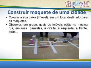 Construir maquete de uma cidade 
• Colocar a sua caixa (imóvel), em um local destinado para 
as maquetes. 
• Observar, em grupo, quais os imóveis estão na mesma 
rua, em ruas paralelas, à direita, à esquerda, a frente, 
atrás... 
 