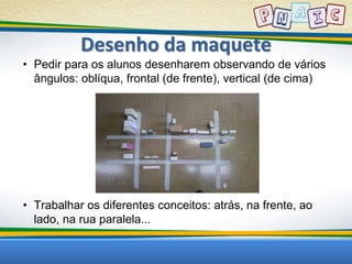 Desenho da maquete 
• Pedir para os alunos desenharem observando de vários 
ângulos: oblíqua, frontal (de frente), vertical (de cima) 
• Trabalhar os diferentes conceitos: atrás, na frente, ao 
lado, na rua paralela... 
 