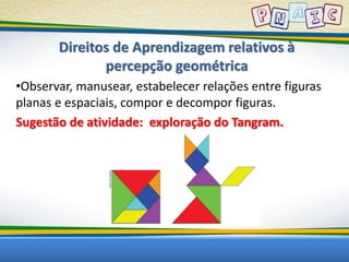 Direitos de Aprendizagem relativos à 
percepção geométrica 
•Observar, manusear, estabelecer relações entre figuras 
planas e espaciais, compor e decompor figuras. 
Sugestão de atividade: exploração do Tangram. 
 