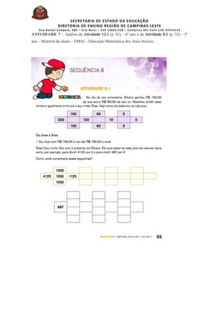 SECRETARIA DE ESTADO DA EDUCAÇÃO
DIRETORIA DE ENSINO REGIÃO DE CAMPINAS LESTE
Rua Rafael Sampaio, 485 – Vila Rossi – CEP 13023-420 – Campinas SP/ Fone (19) 37414110
ATIVIDADE 7 – Análise da Atividade 12.1 (p. 81) – 4o
ano e da Atividade 8.1 (p. 55) – 5o
ano – Material do aluno – EMAI – Educação Matemática dos Anos Iniciais.
 