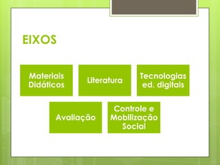 EIXOS

Materiais                 Tecnologias
             Literatura
Didáticos                  ed. digitais


                    Controle e
      Avaliação    Mobilização
                     Social
 