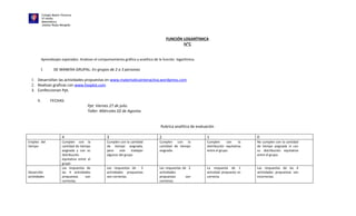 Colegio Madre Vicencia
            IV medio
            Matemática
            Joselyn Rojas Morgado




                                                                                      FUNCIÓN LOGARÍTMICA
                                                                                              IV°C


        Aprendizajes esperados: Analizan el comportamiento gráfico y analítico de la función logarítmica.

        I.          DE MANERA GRUPAL: En grupos de 2 a 3 personas

  1. Desarrollan las actividades propuestas en www.matematicainteractiva.wordpress.com
  2. Realizan graficas con www.fooplot.com
  3. Confeccionan Ppt.

      II.         FECHAS:
                                            Ppt: Viernes 27 de julio.
                                            Taller: Miércoles 02 de Agostos


                                                                                   Rubrica analítica de evaluación

                           4                           3                          2                           1                         0
Empleo del                 Cumplen con la              Cumplen con la cantidad    Cumplen con la              Cumplen      con     la   No cumplen con la cantidad
tiempo                     cantidad de tiempo          de tiempo asignada,        cantidad de tiempo          distribución equitativa   de tiempo asignada ni con
                           asignada y con su           pero    solo    trabajan   asignada.                   entre el grupo            su distribución equitativa
                           distribución                algunos del grupo                                                                entre el grupo.
                           equitativa entre el
                           grupo
                           Las respuestas de           Las respuestas de 3        Las respuestas de 2         La respuesta de 1         Las respuestas de las 4
Desarrollo                 las 4 actividades           actividades propuestas     actividades                 actividad propuesta es    actividades propuestas son
actividades                propuestas      son         son correctas.             propuestas       son        correcta.                 incorrectas.
                           correctas.                                             correctas.
 