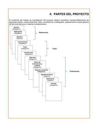Pauta presentación de proyectos