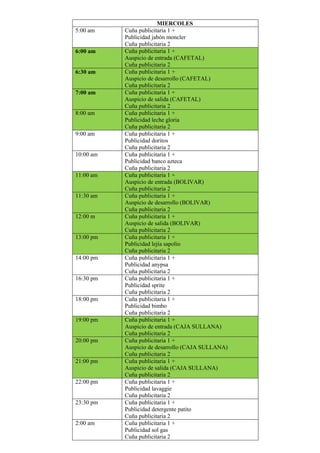 MIERCOLES
5:00 am Cuña publicitaria 1 +
Publicidad jabón moncler
Cuña publicitaria 2
6:00 am Cuña publicitaria 1 +
Auspicio de entrada (CAFETAL)
Cuña publicitaria 2
6:30 am Cuña publicitaria 1 +
Auspicio de desarrollo (CAFETAL)
Cuña publicitaria 2
7:00 am Cuña publicitaria 1 +
Auspicio de salida (CAFETAL)
Cuña publicitaria 2
8:00 am Cuña publicitaria 1 +
Publicidad leche gloria
Cuña publicitaria 2
9:00 am Cuña publicitaria 1 +
Publicidad doritos
Cuña publicitaria 2
10:00 am Cuña publicitaria 1 +
Publicidad banco azteca
Cuña publicitaria 2
11:00 am Cuña publicitaria 1 +
Auspicio de entrada (BOLIVAR)
Cuña publicitaria 2
11:30 am Cuña publicitaria 1 +
Auspicio de desarrollo (BOLIVAR)
Cuña publicitaria 2
12:00 m Cuña publicitaria 1 +
Auspicio de salida (BOLIVAR)
Cuña publicitaria 2
13:00 pm Cuña publicitaria 1 +
Publicidad lejía sapolio
Cuña publicitaria 2
14:00 pm Cuña publicitaria 1 +
Publicidad anypsa
Cuña publicitaria 2
16:30 pm Cuña publicitaria 1 +
Publicidad sprite
Cuña publicitaria 2
18:00 pm Cuña publicitaria 1 +
Publicidad bimbo
Cuña publicitaria 2
19:00 pm Cuña publicitaria 1 +
Auspicio de entrada (CAJA SULLANA)
Cuña publicitaria 2
20:00 pm Cuña publicitaria 1 +
Auspicio de desarrollo (CAJA SULLANA)
Cuña publicitaria 2
21:00 pm Cuña publicitaria 1 +
Auspicio de salida (CAJA SULLANA)
Cuña publicitaria 2
22:00 pm Cuña publicitaria 1 +
Publicidad lavaggie
Cuña publicitaria 2
23:30 pm Cuña publicitaria 1 +
Publicidad detergente patito
Cuña publicitaria 2
2:00 am Cuña publicitaria 1 +
Publicidad sol gas
Cuña publicitaria 2
 