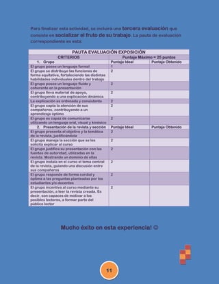 Para finalizar esta actividad, se incluirá una tercera evaluación que
consiste en socializar el fruto de su trabajo. La pauta de evaluación
correspondiente es esta:

                         PAUTA EVALUACIÓN EXPOSICIÓN
                CRITERIOS                              Puntaje Máximo = 25 puntos
     1. Grupo                                    Puntaje Ideal       Puntaje Obtenido
El grupo posee un lenguaje formal                1
El grupo se distribuye las funciones de          2
forma equitativa, fortaleciendo las distintas
habilidades individuales dentro del trabajo
El grupo posee un lenguaje fluido y              2
coherente en la presentación
El grupo lleva material de apoyo,                2
contribuyendo a una explicación dinámica
La explicación es ordenada y consistente         2
El grupo capta la atención de sus                2
compañeros, contribuyendo a un
aprendizaje óptimo
El grupo es capaz de comunicarse                 2
utilizando un lenguaje oral, visual y kinésico
     2. Presentación de la revista y sección     Puntaje Ideal       Puntaje Obtenido
El grupo presenta el objetivo y la temática      2
de la revista, justificándola
El grupo maneja la sección que se les            2
solicita explicar al curso
El grupo justifica su presentación con las       2
fuentes de autoridad, utilizadas en la
revista. Mostrando un dominio de ellas
El grupo instala en el curso el tema central     2
de la revista, guiando una discusión entre
sus compañeros
El grupo responde de forma cordial y             2
óptima a las preguntas planteadas por los
estudiantes y/o docentes
El grupo incentiva al curso mediante su          2
presentación, a leer la revista creada. Es
decir, son capaces de motivar a los
posibles lectores, a formar parte del
público lector




                  Mucho éxito en esta experiencia! 




                                             11
 