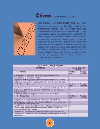 Cómo                  se evaluará la revista?

                               Este trabajo será coeficiente dos (2), pero
                               además se agregará una tercera nota por la
                               presentación formal de la revista ante los
                               compañeros (compartir esta experiencia y sus
                               resultados es parte importante de la realización de
                               este trabajo). Se considerará en la evaluación el
                               proceso de trabajo en clases, para la cual se
                               requiere ver que TODO el grupo está trabajando
                               activamente y sin perder el tiempo (que es muy
                               escaso por lo demás) para eso, deben traer los
                               materiales necesarios para el avance de su
                               trabajo. La(s) profesora(s) monitoreará(n) a cada
                               uno de los equipos para verificar, asistir, o
                               brindar la ayuda necesaria.



                               PAUTA EVALUACIÓN REVISTA
                             CRITERIOS                                      Puntaje Total= 82
                                                                                 puntos
   1. Portada                                                            Puntaje      Puntaje
                                                                         ideal        obtenido
El nombre de la revista es adecuado con la línea editorial               1
El nombre de la revista es creativo                                      1
La portada distribuye adecuadamente las temáticas de la revista          1
La portada es creativa, original y atractiva para la visión del lector   1
    2. Columna Editorial                                                 Puntaje      Puntaje
                                                                         ideal        obtenido
La columna editorial es consistente, en relación a la línea editorial    2
El propósito de la revista es claro y coherente con las temáticas        2
tratadas en ella.
El mensaje posee un lenguaje accesible para sus lectores.                2
    3. Entrevistas                                                       Puntaje     Puntaje
                                                                         ideal       obtenido
Cumple con el número mínimo de entrevistas solicitado (2)                2
Las preguntas planteadas a los entrevistados son coherentes con          2
los objetivos de la investigación.
La entrevista cumple con el protocolo, es decir, un lenguaje ameno,      2
respetuoso y formal con los entrevistados. Además, tiene una
duración máxima de 1.30 hrs.
La entrevista es transcrita y entregada como anexo a la revista          1
La entrevista es analizada reflexivamente, al menos en un artículo       3
de la revista.



                                               8
 