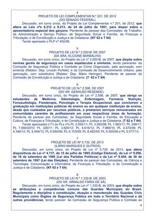 4
4
PROJETO DE LEI COMPLEMENTAR N.º 201, DE 2012
(DO SENADO FEDERAL)
Discussão, em turno único, do Projeto de Lei Complementar n.º 201, de 2012, que
altera as Leis nºs 8.212 e 8.213, de 24 de julho de 1991, para dispor sobre a
aposentadoria especial dos garçons. Pendente de parecer das Comissões: de Trabalho,
de Administração e Serviço Público; de Seguridade Social e Família; de Finanças e
Tributação; e de Constituição e Justiça e de Cidadania. (NT 62 e T 64)
Tendo apensado o PLP nº 450/09.
5
PROJETO DE LEI N.º 2.020-B, DE 2007
(DA SRA. ELCIONE BARBALHO)
Discussão, em turno único, do Projeto de Lei nº 2.020-B, de 2007, que dispõe sobre
normas gerais de segurança em casas espetáculos e similares; tendo pareceres: da
Comissão de Segurança Pública e Combate ao Crime Organizado, pela aprovação, com
emenda (Relator: Dep. Lincoln Portela); e da Comissão de Desenvolvimento Urbano, pela
aprovação, com substitutivo (Relator: Dep. Mário Heringer). Pendente de parecer da
Comissão de Constituição e Justiça e de Cidadania. (T 62 e T 64)
6
PROJETO DE LEI N.º 2.598, DE 2007
(DO SR. GERALDO RESENDE)
Discussão, em turno único, do Projeto de Lei nº 2.598, de 2007, que obriga os
estudantes de Medicina, Odontologia, Enfermagem, Farmácia, Nutrição,
Fonoaudiologia, Fisioterapia, Psicologia e Terapia Ocupacional, que concluírem a
graduação em instituições públicas de ensino ou em qualquer instituição de ensino,
desde que custeados por recursos públicos, a prestarem serviços remunerados em
comunidades carentes de profissionais em suas respectivas áreas de formação.
Pendente de parecer das Comissões: de Seguridade Social e Família; de Educação e
Cultura; de Finanças e Tributação; e de Constituição e Justiça e de Cidadania. (T 62 e T 64)
Tendo apensados (17) os PLs nºs PL 2.592/11; PL 3.265/08; PL 1.963/11; PL 248/11;
PL 7.694/2010; PL 326/11; PL 3.820/12; PL 4.616/12; PL 7.988/10; PL 4.474/08; PL
4.346/12; PL 5.449/13; PL 6.050/09; PL 6.103/09; PL 6.482/09; PL 6.550/09 e PL 5.577/13.
7
PROJETO DE LEI Nº 5.735, DE 2013
(ILÁRIO MARQUES E OUTROS)
Discussão, em turno único, do Projeto de Lei nº 5.735, de 2013, que altera
dispositivos da Lei nº 4.737, de 15 de julho de 1965 (Código Eleitoral), da Lei nº 9.096,
de 19 de setembro de 1995 (Lei dos Partidos Políticos) e da Lei nº 9.504, de 30 de
setembro de 1997 (Lei das Eleições). Pendente de parecer das Comissões: de Ciência e
Tecnologia, Comunicação e Informática; de Finanças e Tributação; e de Constituição e
Justiça e de Cidadania. (NT 62 e T 64)
8
PROJETO DE LEI N.º 1.332-B, DE 2003
(DO SR. ARNALDO FARIA DE SÁ)
Discussão, em turno único, do Projeto de Lei nº 1.332-B, de 2003, que dispõe sobre
as atribuições e competências comuns das Guardas Municipais do Brasil.
Regulamenta e disciplina a constituição, atuação e manutenção das Guardas Civis
Municipais como Órgãos de Segurança Pública em todo o Território Nacional e dá
outras providências; tendo parecer: da Comissão de Segurança Pública e Combate ao
 