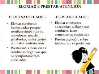 ELOXIAR E PRESTAR ATENCIÓN
USOS INADECUADOS
• Eloxiar conductas
inadecuadas porque
resultan simpáticas ou
novedosas: uso de
palabrotas, malos xestos
ou malas contestacións.
• Prestar máis atención ás
conductas negativas que
ós comportamentos
adecuados.

USOS ADECUADOS
• Eloxiar conductas
adecuadas, alabar a súa
conducta, facer
comentarios positivos e
• Prestar atención, sobre
todo cando se porta ben.

 