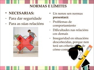 NORMAS E LÍMITES
• NECESARIAS:
- Para dar seguridade
- Para as súas relacións

• Un nenos sen normas
presentará:
- Problemas de
comportamiento
- Dificultades nas relacións
cos demais
- Inseguridad en situacións
descoñecidas, porque non
terá un criterio claro de
cómo comportarse

 