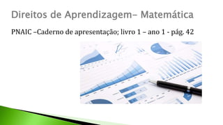 Direitos de Aprendizagem- Matemática
PNAIC –Caderno de apresentação; livro 1 – ano 1 - pág. 42
 