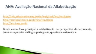 http://sitio.educacenso.inep.gov.br/web/saeb/ana/resultados
http://provabrasil.inep.gov.br/ana/resultados
http://ana.inep.gov.br
Tendo como foco principal a alfabetização na perspectiva do letramento,
tanto nas questões da língua portuguesa, quanto da matemática.
ANA: Avaliação Nacional da Alfabetização
 