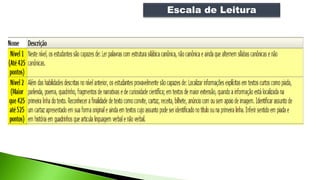 Escala de Leitura
 