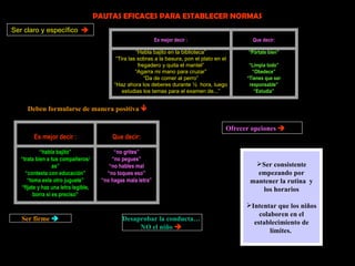 PAUTAS EFICACES PARA ESTABLECER NORMAS    Deben formularse de manera positiva    Ofrecer opciones      Ser firme    Desaprobar la conducta…  NO el niño      Ser consistente empezando por mantener la rutina  y los horarios Intentar que los niños colaboren en el establecimiento de límites.  Ser claro y específico    Es mejor decir : Que decir: “ Habla bajito en la biblioteca” “ Tira las sobras a la basura, pon el plato en el fregadero y quita el mantel” “ Agarra mi mano para cruzar” “ Da de comer al perro” “ Haz ahora los deberes durante ½  hora, luego estudias los temas para el examen de...” “ Pórtate bien”   “ Limpia todo” “ Obedece” “ Tienes que ser responsable” “ Estudia” Es mejor decir : Que decir: “ habla bajito” “ trata bien a tus compañeros/as” “ contesta con educación” “ toma este otro juguete” “ fíjate y haz una letra legible, borra si es preciso” “ no grites” “ no pegues” “ no hables mal “ no toques eso” “ no hagas mala letra” 