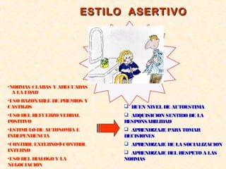 ESTILO ASERTIVOESTILO ASERTIVO
•NORMAS CLARAS Y ADECUADAS
A LA EDAD
•USO RAZONABLE DE PREMIOS Y
CASTIGOS
•USO DEL REFUERZO VERBAL
POSITIVO
•ESTIMULO DE AUTONOMÍA E
INDEPENDENCIA
•CONTROL EXTERNOCONTROL
INTERNO
•USO DEL DIALOGO Y LA
NEGOCIACION
 BUEN NIVEL DE AUTOESTIMA
 ADQUISICION SENTIDO DE LA
RESPONSABILIDAD
 APRENDIZAJE PARA TOMAR
DECISIONES
 APRENDIZAJE DE LA SOCIALIZACION
 APRENDIZAJE DEL RESPETO A LAS
NORMAS
 
