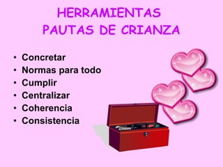 HERRAMIENTAS  PAUTAS DE CRIANZA Concretar Normas para todo Cumplir Centralizar Coherencia Consistencia 