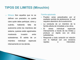  Difusos Son aquellos que no se
definen con precisión; no queda
claro quién debe participar, cómo y
cuándo, habiendo falta de
autonomía entre los miembros del
sistema, quienes están aglutinados
mostrando invasión entre
subsistemas. El estrés de un
miembro individual repercute
intensamente en los demás.
Familia aglutinada
 Pueden verse perjudicados por el
exaltado sentido de pertenencia, lo cual
requiere abandono de la autonomía.
 La conducta de un miembro de la
familia afecta de inmediato a los otros.
 El stress individual repercute
intensamente a través de los límites y
produce un rápido eco en otros
subsistemas.
 Responde a toda variación en relación
con lo habitual con una excesiva
rapidez e intensidad.
 