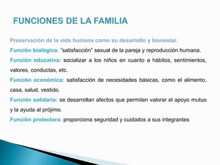 Preservación de la vida humana como su desarrollo y bienestar.
Función biológica: ”satisfacción” sexual de la pareja y reproducción humana.
Función educativa: socializar a los niños en cuanto a hábitos, sentimientos,
valores, conductas, etc.
Función económica: satisfacción de necesidades básicas, como el alimento,
casa, salud, vestido.
Función solidaria: se desarrollan afectos que permiten valorar el apoyo mutuo
y la ayuda al prójimo.
Función protectora: proporciona seguridad y cuidados a sus integrantes
 