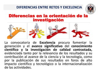 Diferencias en la orientación de la
investigación
La convocatoria de Excelencia procura fomentar la
generación y el avance significativo del conocimiento
científico y la investigación de calidad contrastada,
evidenciada tanto por la relevancia de los resultados y su
contribución al avance de la ciencia y la tecnología, como
por la publicación de sus resultados en foros de alto
impacto científico y tecnológico o la internacionalización
de las actividades.
DIFERENCIAS ENTRE RETOS Y EXCELENCIA
 