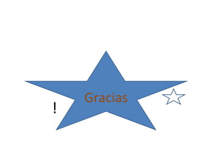 !
Gracias
 