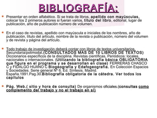 BIBLIOGRAFÍA:BIBLIOGRAFÍA:
 Presentar en orden alfabético. Si se trata de libros, apellido con mayúsculas,
colocar los 2 primeros autores si fueran varios, título del libro, editorial, lugar de
publicación, año de publicación número de volumen.
 En el caso de revistas, apellido con mayúscula e iniciales de los nombres, año de
publicación, título del artículo, nombre de la revista o publicación, número del volumen
y de revista y página del artículo.
 Todo trabajo de investigación deberá contar con libros de textos universitarios,
Secundaria/polimodal.(CONSULTADOS MAS DE 10 LIBROS DE TEXTOS)
Diccionarios específicos de la disciplina. Revistas científicas, Periódicos: locales,
nacionales o internacionales. (Utilizando la bibliografía básica OBLIGATORIA
que figura en el programa y se desarrollan en clase) FERRERAS CHASCO
C y FIDALGO HIJANO C Biogeografía y Edafogeografìa. En Colección Espacios
y Sociedades. Serie general Nº 6. Ed. Síntesis. Madrid.
España.1991.Pag.30.Bibliografía obligatoria de la cátedra. Ver todos los
capítulos
 Pág. Web.( sitio y hora de consulta) De organismos oficiales.(oficiales.(consultasconsultas comocomo
complemento del trabajo y no el trabajo en sí)complemento del trabajo y no el trabajo en sí)
 