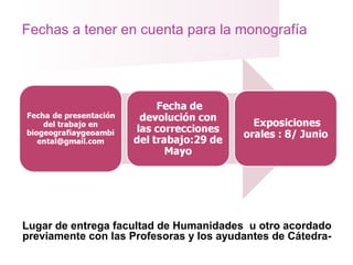 Fechas a tener en cuenta para la monografía
Lugar de entrega facultad de Humanidades u otro acordado
previamente con las Profesoras y los ayudantes de Cátedra-
 