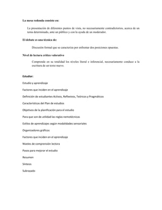 La mesa redonda consiste en:
La presentación de diferentes puntos de vista, no necesariamente contradictorios, acerca de un
tema determinado, ante un público y con la ayuda de un moderador.
El debate es una técnica de:
Discusión formal que se caracteriza por enfrentar dos posiciones opuestas.
Nivel de lectura crítico valorativo
Comprende en su totalidad los niveles literal e inferencial, necesariamente conduce a la
escritura de un texto nuevo.
Estudiar:
Estudio y aprendizaje
Factores que inciden en el aprendizaje
Definición de estudiantes Activos, Reflexivos, Teóricos y Pragmáticos
Características del Plan de estudios
Objetivos de la planificación para el estudio
Para que son de utilidad las reglas nemotécnicas
Estilos de aprendizajes según modalidades sensoriales
Organizadores gráficos
Factores que inciden en el aprendizaje
Niveles de comprensión lectora
Pasos para mejorar el estudio
Resumen
Síntesis
Subrayado
 