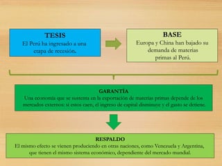 TESIS
El Perú ha ingresado a una
etapa de recesión.
BASE
Europa y China han bajado su
demanda de materias
primas al Perú.
GARANTÍA
Una economía que se sustenta en la exportación de materias primas depende de los
mercados externos: si estos caen, el ingreso de capital disminuye y el gasto se detiene.
RESPALDO
El mismo efecto se vienen produciendo en otras naciones, como Venezuela y Argentina,
que tienen el mismo sistema económico, dependiente del mercado mundial.
 