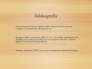 bibliografía
• Preuniversitario Pedro de Valdivia. (2007) Material LE 50, Curso de
Lenguaje y Comunicación. Recuperado de
http://lapalabraestaenelaire.files.wordpress.com/2012/04/le_50_2007.pdf
• Rodriguez Bello, Luisa Isabel (2004, 01, 31). “El modelo argumentativo de
Toulmin en la escritura de artículos de investigación educativa”. Revista
Digital Universaitaria. Recuperado de
http://www.revista.unam.mx/vol.5/num1/art2/portada.htm
• Toulmin, Stephen E. (2007). Los usos de la argumentación. Madrid: Península.
 