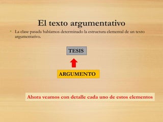 El texto argumentativo
• La clase pasada habíamos determinado la estructura elemental de un texto
argumentativo.
TESIS
ARGUMENTO
Ahora veamos con detalle cada uno de estos elementos
 