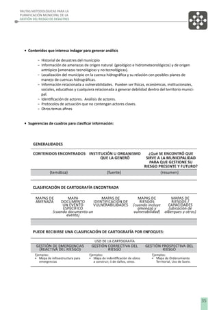 PAUTAS METODOLÓGICAS PARA LA
PLANIFICACIÓN MUNICIPAL DE LA
GESTIÓN DEL RIESGO DE DESASTRES

• Contenidos que interesa indagar para generar análisis
− Historial de desastres del municipio
− Información de amenazas de origen natural (geológico e hidrometeorológicos) y de origen
antrópico (amenazas tecnológicas y no tecnológicas).
− Localización del municipio en la cuenca hidrográﬁca y su relación con posibles planes de
manejo de cuencas hidrográﬁcas.
− Información relacionada a vulnerabilidades. Pueden ser físicas, económicas, institucionales,
sociales, educativas y cualquiera relacionada a generar debilidad dentro del territorio municipal.
− Identiﬁcación de actores. Análisis de actores.
− Protocolos de actuación que no contengan actores claves.
− Otros temas aﬁnes
• Sugerencias de cuadros para clasiﬁcar información:

35

 
