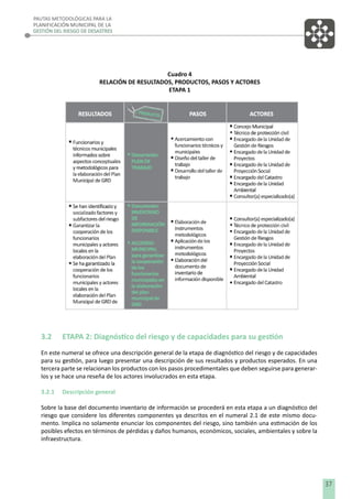 PAUTAS METODOLÓGICAS PARA LA
PLANIFICACIÓN MUNICIPAL DE LA
GESTIÓN DEL RIESGO DE DESASTRES

Cuadro 4
RELACIÓN DE RESULTADOS, PRODUCTOS, PASOS Y ACTORES
ETAPA 1

3.2

ETAPA 2: Diagnóstico del riesgo y de capacidades para su gestión

En este numeral se ofrece una descripción general de la etapa de diagnóstico del riesgo y de capacidades
para su gestión, para luego presentar una descripción de sus resultados y productos esperados. En una
tercera parte se relacionan los productos con los pasos procedimentales que deben seguirse para generarlos y se hace una reseña de los actores involucrados en esta etapa.
3.2.1

Descripción general

Sobre la base del documento inventario de información se procederá en esta etapa a un diagnóstico del
riesgo que considere los diferentes componentes ya descritos en el numeral 2.1 de este mismo documento. Implica no solamente enunciar los componentes del riesgo, sino también una estimación de los
posibles efectos en términos de pérdidas y daños humanos, económicos, sociales, ambientales y sobre la
infraestructura.

37

 