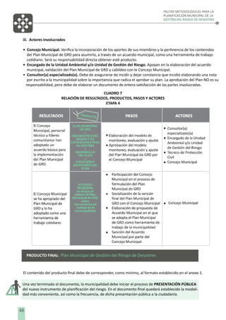 PAUTAS METODOLÓGICAS PARA LA
PLANIFICACIÓN MUNICIPAL DE LA
GESTIÓN DEL RIESGO DE DESASTRES

iii. Actores involucrados
• Concejo Municipal. Veriﬁca la incorporación de los aportes de sus miembros y la pertinencia de los contenidos
del Plan Municipal de GRD para asumirlo, a través de un acuerdo municipal, como una herramienta de trabajo
cotidiano. Será su responsabilidad directa obtener esté producto.
• Encargado de la Unidad Ambiental y/o Unidad de Gestión del Riesgo. Apoyan en la elaboración del acuerdo
municipal, validación del Plan Municipal de GRD y cabildeo con le Concejo Municipal.
• Consultor(a) especializado(a). Debe de asegurarse de incidir y dejar constancia que incidió elaborando una nota
por escrito a la municipalidad sobre la importancia que radica el aprobar su plan. La aprobación del Plan NO es su
responsabilidad, pero debe de elaborar un documento de entera satisfacción de las partes involucradas.
CUADRO 7
RELACIÓN DE RESULTADOS, PRODUCTOS, PASOS Y ACTORES
ETAPA 4

PRODUCTO FINAL: Plan Municipal de Gestión del Riesgo de Desastres

El contenido del producto ﬁnal debe de corresponder, como minímo, al formato establecido en el anexo 1.
Una vez terminado el documento, la municipalidad debe iniciar el proceso de PRESENTACIÓN PÚBLICA
del nuevo instrumento de planiﬁcación del riesgo. En el documento ﬁnal quedará establecido la modalidad más conveniente, así como la frecuencia, de dicha presentación pública a la ciudadanía.

48

 