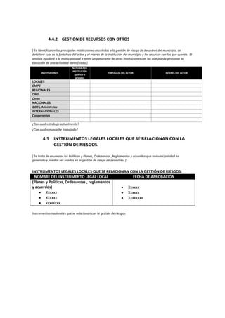 4.4.2 GESTIÓN DE RECURSOS CON OTROS
[ Se identificarán las principales instituciones vinculadas a la gestión de riesgo de desastres del municipio, se
detallará cual es la fortaleza del actor y el interés de la institución del municipio y los recursos con los que cuenta. El
análisis ayudará a la municipalidad a tener un panorama de otras instituciones con las que pueda gestionar la
ejecución de una actividad identificada.]
INSTITUCIONES

LOCALES
CMPC
REGIONALES
ONG
Otros
NACIONALES
GOES, Ministerios
INTERNACIONALES
Cooperantes

NATURALEZA
INSTITUCIÓN
(público o
privado)

FORTALEZA DEL ACTOR

INTERÉS DEL ACTOR

¿Con cuales trabajo actualmente?
¿Con cuales nunca he trabajado?

4.5 INSTRUMENTOS LEGALES LOCALES QUE SE RELACIONAN CON LA
GESTIÓN DE RIESGOS.
[ Se trata de enumerar las Políticas y Planes, Ordenanzas ,Reglamentos y acuerdos que la municipalidad ha
generado y pueden ser usados en la gestión de riesgo de desastres. ]

INSTRUMENTOS LEGALES LOCALES QUE SE RELACIONAN CON LA GESTIÓN DE RIESGOS:
NOMBRE DEL INSTRUMENTO LEGAL LOCAL
FECHA DE APROBACIÓN
(Planes y Políticas, Ordenanzas , reglamentos
y acuerdos)
• Xxxxxx
• Xxxxxx
• Xxxxxx
• Xxxxxx
• Xxxxxxxx
• xxxxxxxx
Instrumentos nacionales que se relacionan con la gestión de riesgos.

 