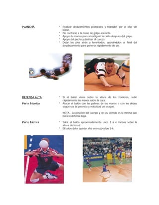 PLANCHA         * Realizar deslizamientos pectorales y frontales por el piso sin
                  balón.
                * Pie contrario a la mano de golpe adelante.
                * Apoyo de manos para amortiguar la caída después del golpe.
                * Apoyo del pecho y deslizar el cuerpo.
                * Dejar los pies atrás y levantados, apoyándolos al final del
                  desplazamiento para ponerse rápidamente de pie.




DEFENSA ALTA    * Si el balón viene sobre la altura de los hombros, subir
                  rápidamente las manos sobre la cara.
Parte Técnica   * Atacar el balón con las palmas de las manos o con los dedos
                  según sea la potencia y velocidad del ataque.

                   NOTA.- La posición del cuerpo y de las piernas es la misma que
                   para la defensa baja.

Parte Táctica   * Subir el balón aproximadamente unos 3 a 4 metros sobre la
                  altura de la red.
                * El balón debe quedar alto entre posición 3-6.
 