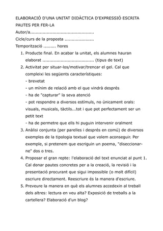 ELABORACIÓ D'UNA UNITAT DIDÀCTICA D'EXPRESSIÓ ESCRITA
PAUTES PER FER-LA
Autor/a..............................................
Cicle/curs de la proposta .....................
Temporització ......... hores
   1. Producte final. En acabar la unitat, els alumnes hauran
      elaborat ..................................... (tipus de text)
   2. Activitat per situar-los/motivar/trencar el gel. Cal que
      compleixi les següents característiques:
      - brevetat
      - un mínim de relació amb el que vindrà després
      - ha de "capturar" la seva atenció
      - pot respondre a diversos estímuls, no únicament orals:
      visuals, musicals, tàctils...tot i que pot perfectament ser un
      petit text
      - ha de permetre que ells hi puguin intervenir oralment
   3. Anàlisi conjunta (per parelles i després en comú) de diversos
      exemples de la tipologia textual que volem aconseguir. Per
      exemple, si pretenem que escriguin un poema, "diseccionar-
      ne" dos o tres.
   4. Proposar el gran repte: l'elaboració del text enunciat al punt 1.
      Cal donar pautes concretes per a la creació, la revisió i la
      presentació procurant que sigui impossible (o molt difícil)
      escriure directament. Reescriure és la manera d'escriure.
   5. Preveure la manera en què els alumnes accedexin al treball
      dels altres: lectura en veu alta? Exposició de treballs a la
      cartellera? Elaboració d'un blog?
 