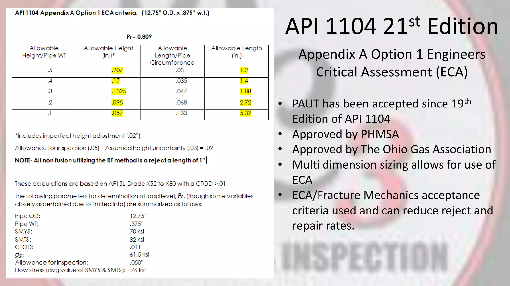 API 1104 21st Edition
Appendix A Option 1 Engineers
Critical Assessment (ECA)
• PAUT has been accepted since 19th
Edition of API 1104
• Approved by PHMSA
• Approved by The Ohio Gas Association
• Multi dimension sizing allows for use of
ECA
• ECA/Fracture Mechanics acceptance
criteria used and can reduce reject and
repair rates.
 