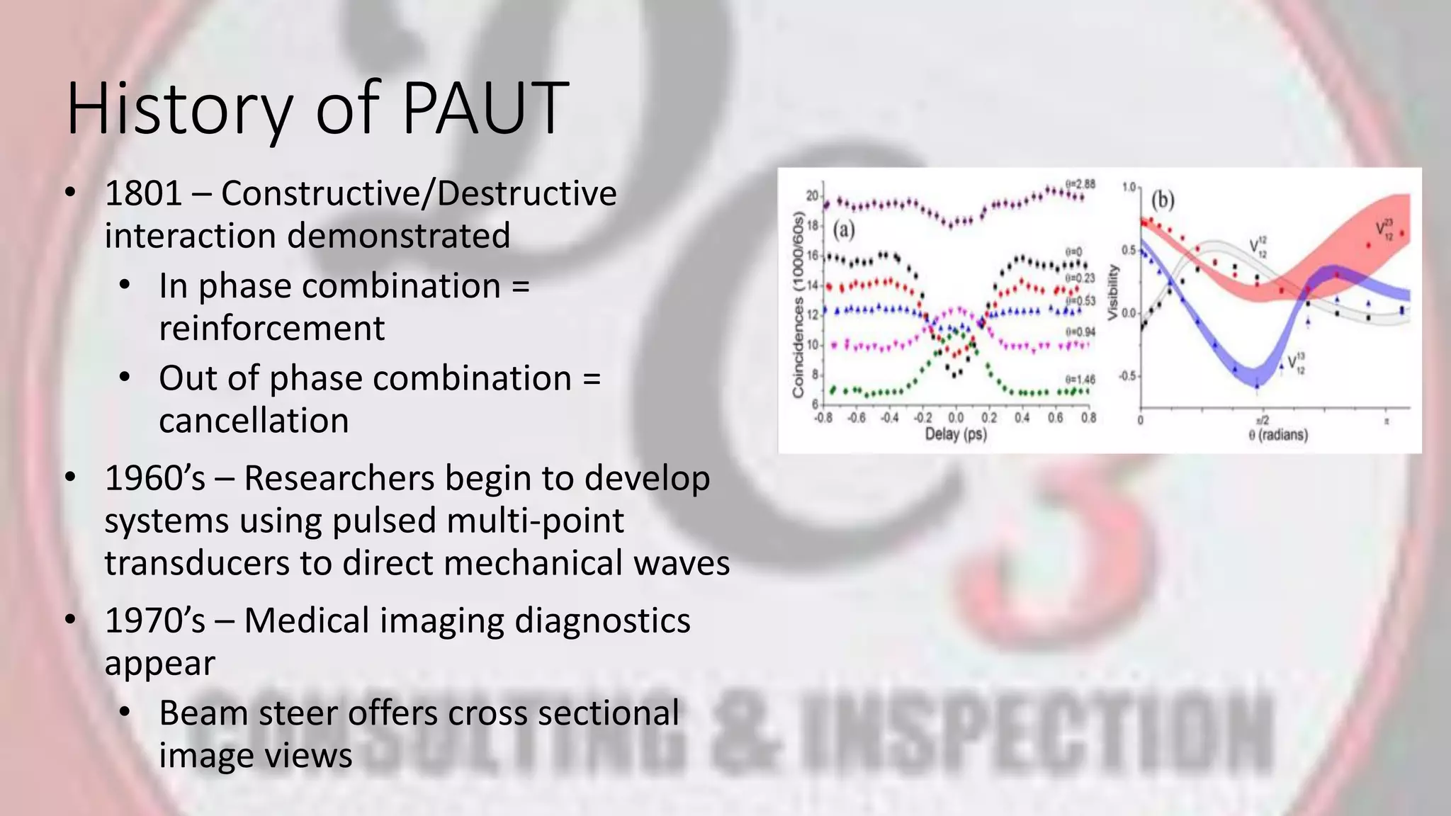 History of PAUT
• 1801 – Constructive/Destructive
interaction demonstrated
• In phase combination =
reinforcement
• Out of phase combination =
cancellation
• 1960’s – Researchers begin to develop
systems using pulsed multi-point
transducers to direct mechanical waves
• 1970’s – Medical imaging diagnostics
appear
• Beam steer offers cross sectional
image views
 