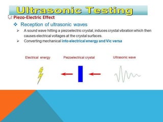 Phased array ultrasonis testing level II | PDF
