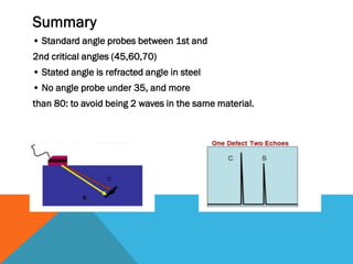 Phased array ultrasonis testing level II | PDF