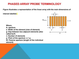 Phased array ultrasonis testing level II | PDF