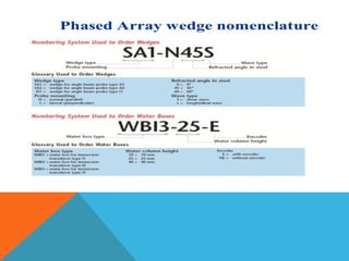 Phased array ultrasonis testing level II | PDF