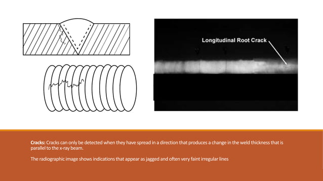 Phased Array Ultrasonic Testing Presentation | PDF