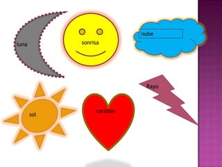 nube
luna sonrisa
Rayo
corazon
sol
