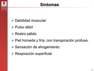 103
Síntomas
 Debilidad muscular
 Pulso débil
 Rostro pálido
 Piel húmeda y fría, con transpiración profusa.
 Sensación de ahogamiento.
 Respiración superficial
 