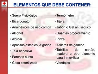 123
ELEMENTOS QUE DEBE CONTENER:
• Suero Fisiológico
• Bicarbonato
• Analgésicos de uso común
• Alcohol
• Azúcar
• Apósitos estériles, Algodón
• Tela adhesiva
• Parches curita
• Gasa esterilizada
• Termómetro
• Tijera
• Jabón o Gel antiséptico
• Guantes procedimiento
• Pinza
• Alfileres de gancho
• Tablillas de cartón,
madera u otro elemento
para inmovilizar
• Vendajes
 
