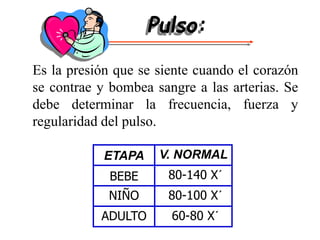 Es la presión que se siente cuando el corazón
se contrae y bombea sangre a las arterias. Se
debe determinar la frecuencia, fuerza y
regularidad del pulso.
ETAPA V. NORMAL
BEBE 80-140 X´
NIÑO 80-100 X´
ADULTO 60-80 X´
Pulso:
 
