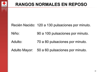 38
Recién Nacido: 120 a 130 pulsaciones por minuto.
Niño: 90 a 100 pulsaciones por minuto.
Adulto: 70 a 80 pulsaciones por minuto.
Adulto Mayor: 50 a 60 pulsaciones por minuto.
RANGOS NORMALES EN REPOSO
 